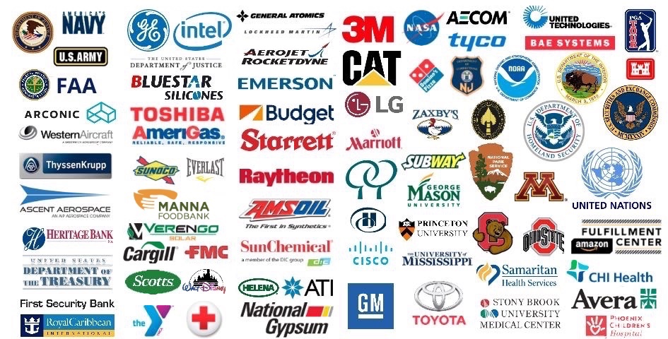 SCW clients