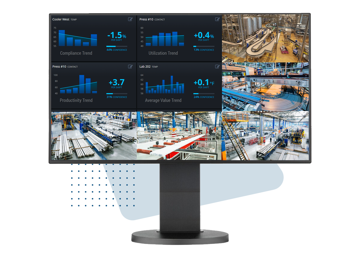 Business Security Dome Camera