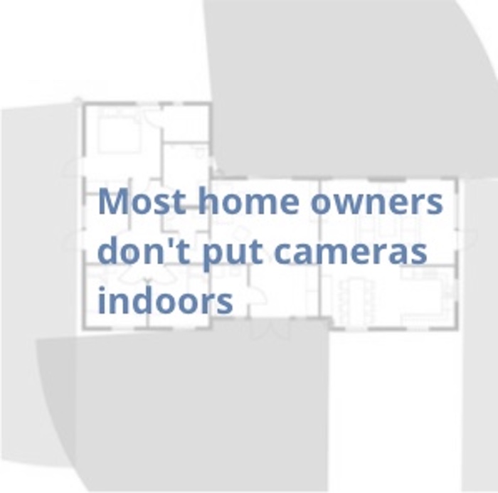 places where people usually do not put cameras