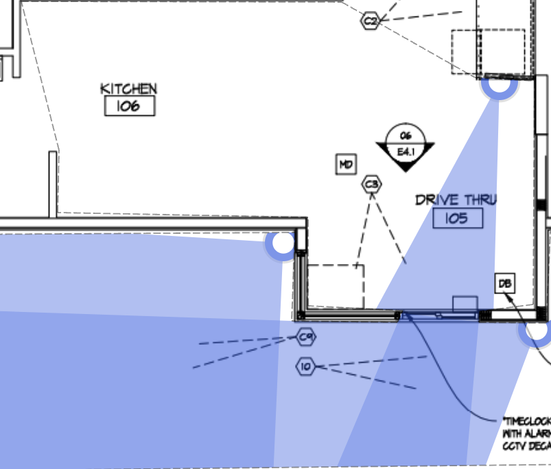 control access