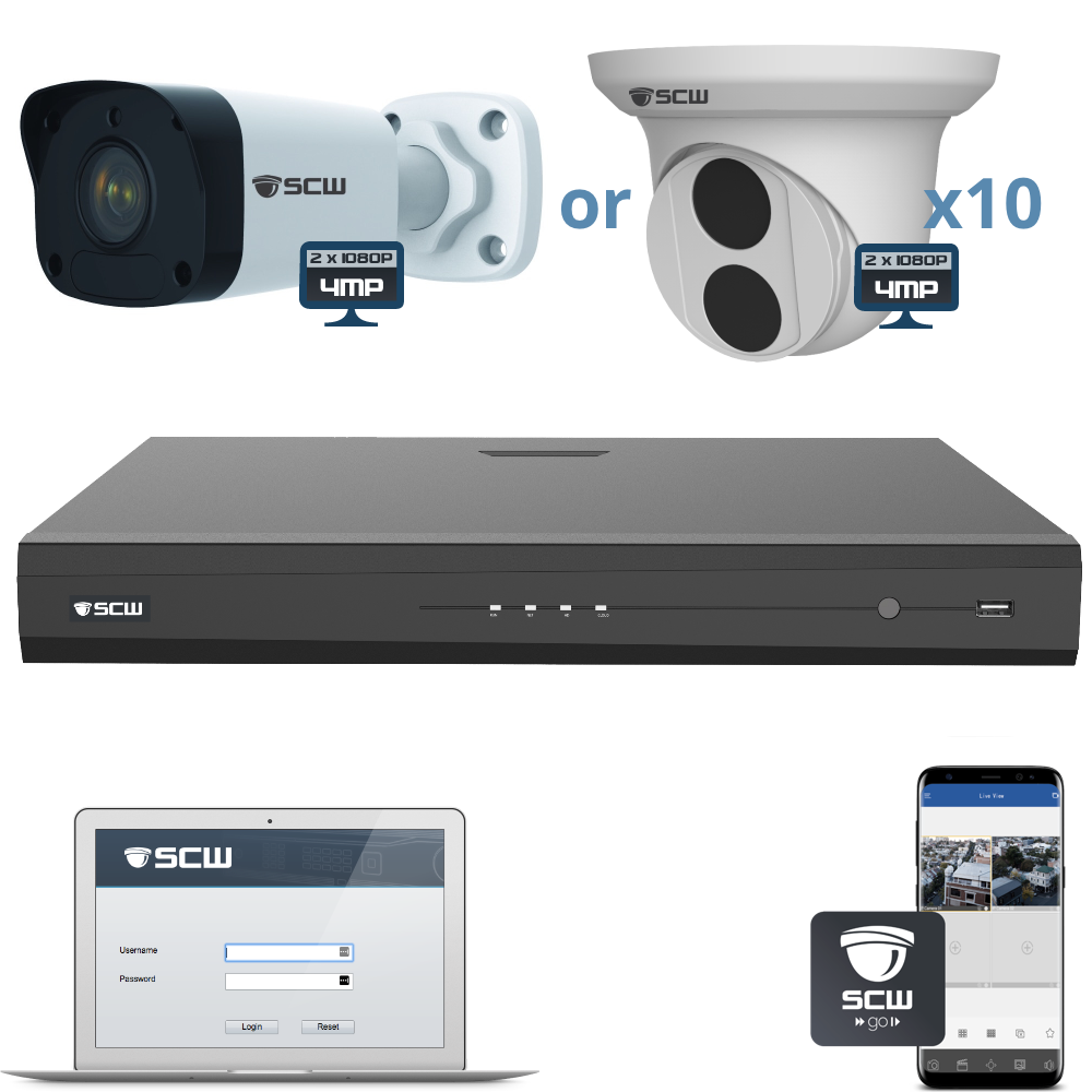 10 Camera 4MP Admiral Series