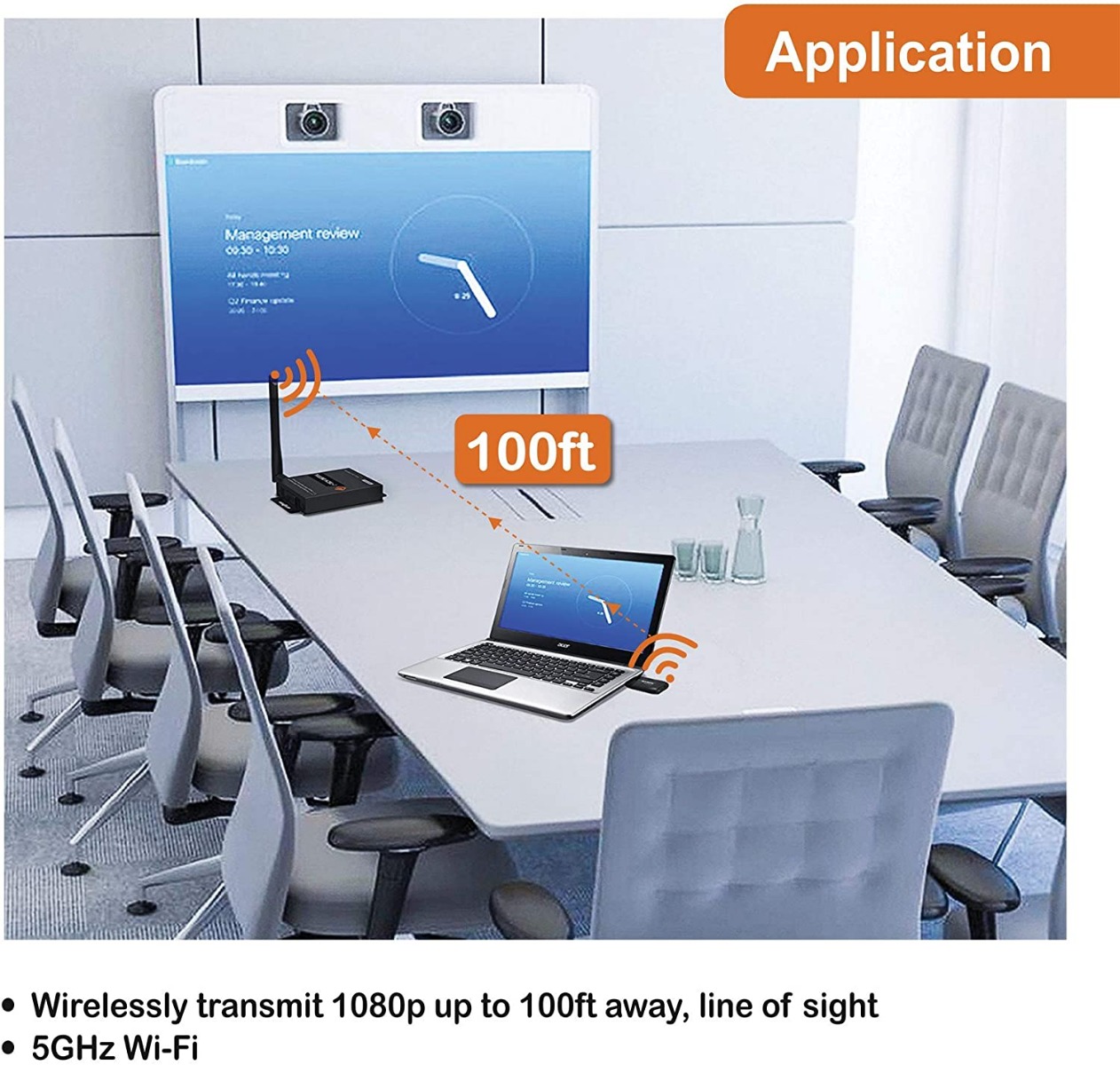 HDMI Wireless Transmitter