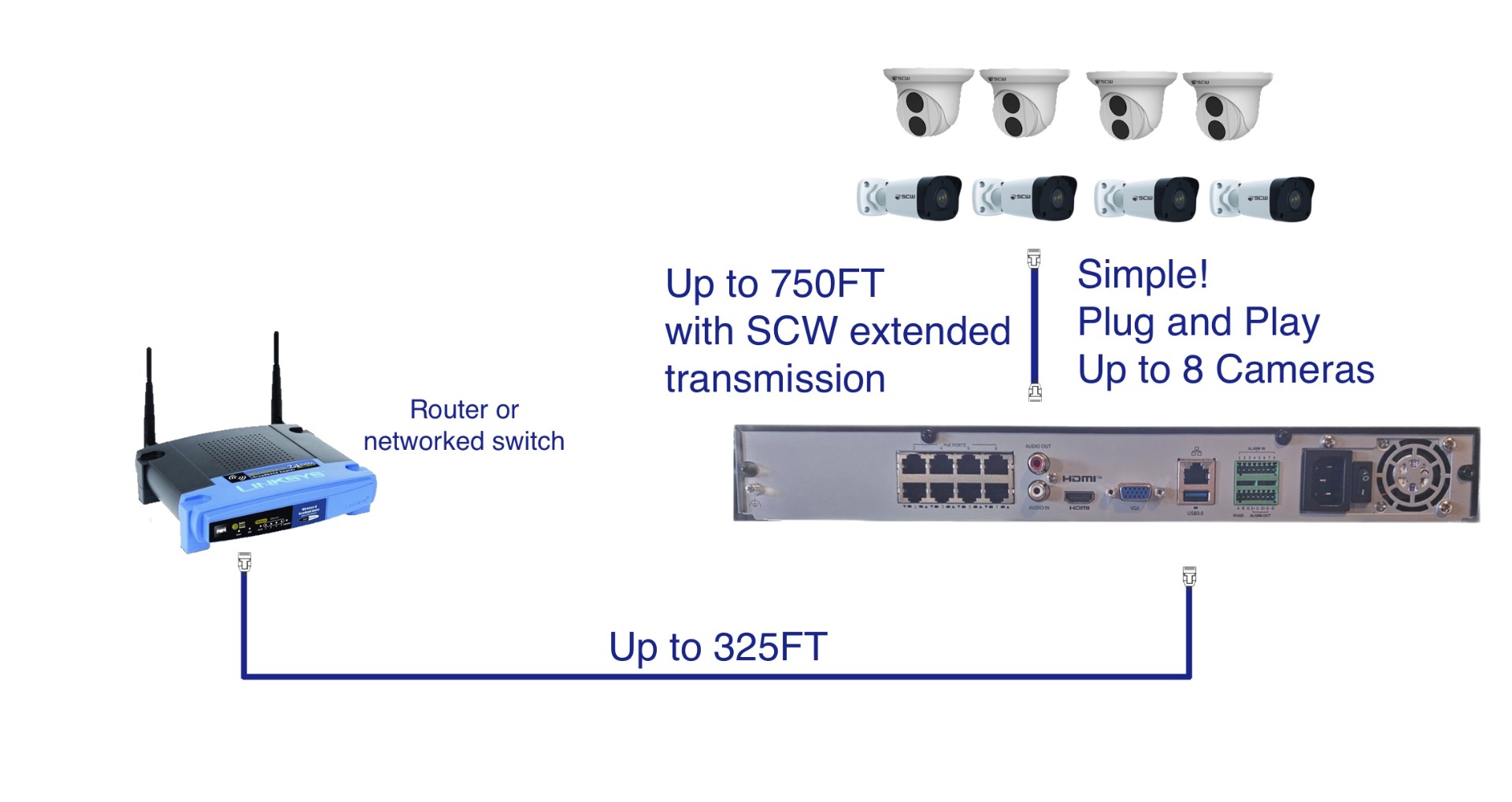 The Admiral 8 Channel 4K NVR v4 - ADM8P8-V4M