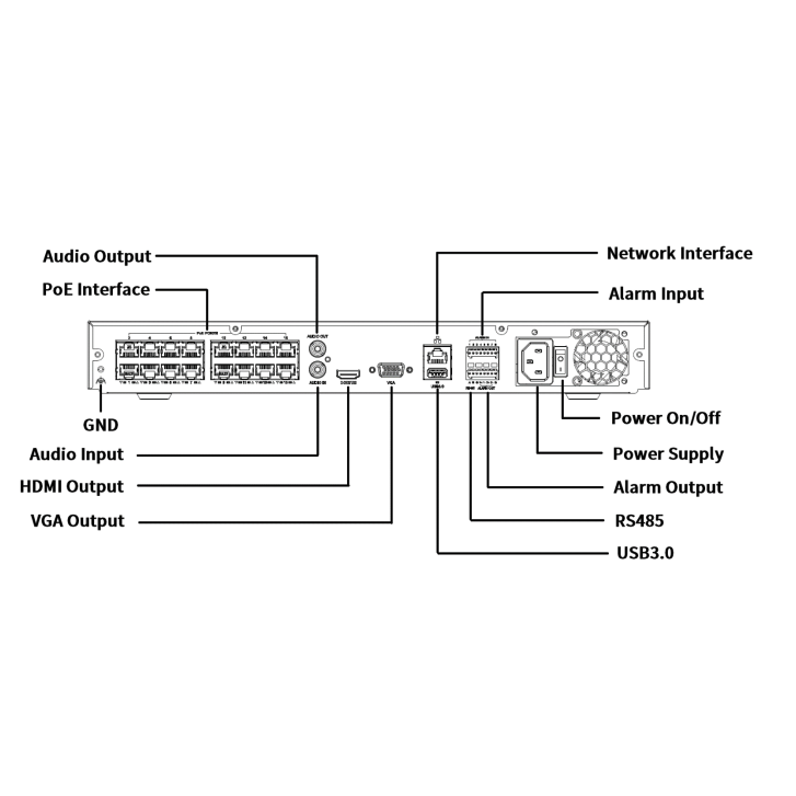 DISCONTINUED - The Admiral Standard 16 Channel 4K NVR v3 - ADM16P16-V3R