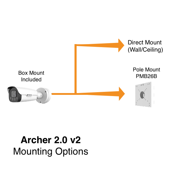 The Archer 2.0 v2- 26BV2M-L - 2MP Long Range, Low Light Bullet Camera with Motorized Zoom and Focus