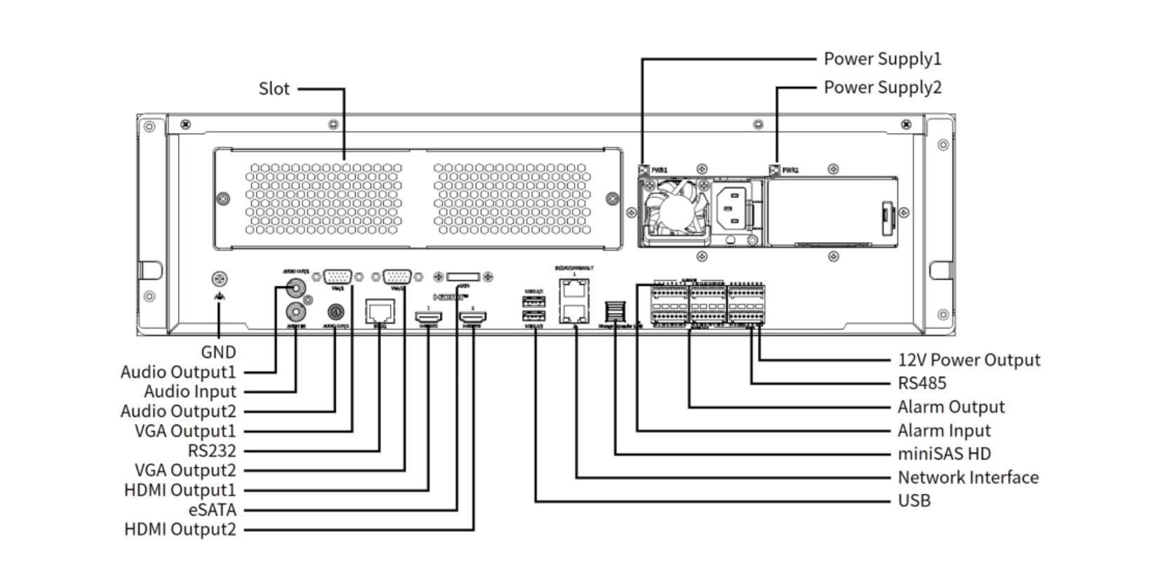 The Imperial 128 Channel v3 4K AI NVR - IMP128-V3