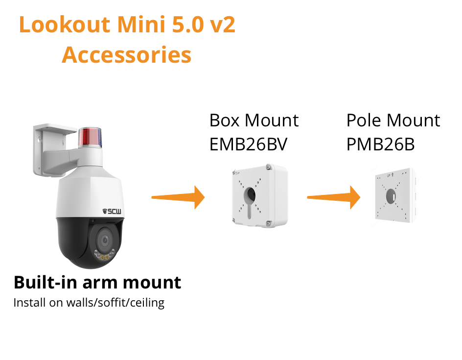 The Lookout Mini 5.0 v2 - Mini PTZ with 5x zoom and active deterrence light