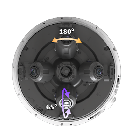 The Observer 5.0 Multi-Sensor - 4 Adjustable Lens Multi-Sensor Camera