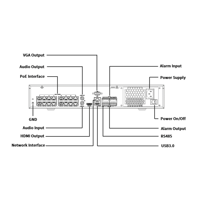 DISCONTINUED - The Admiral Pro 16 Channel 4K NVR v3 - ADMP16P16-V3R