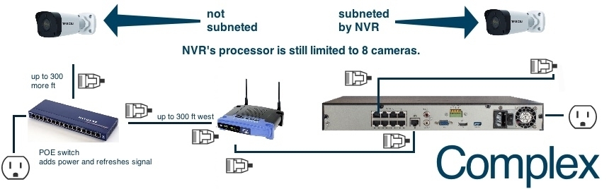 DISCONTINUED - The Admiral 8 Channel 4K NVR v3 - ADM8P8-V3R