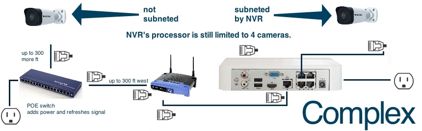DISCONTINUED - The Admiral 4 Channel 4K NVR v2 - ADM4P4-V2M