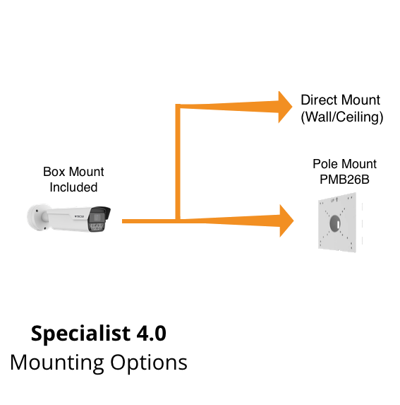 The Specialist 4.0 - 26BV4M-WL-LPR - 4MP Vari-Focal License Plate Recognition Camera